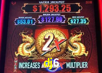 Dominando Estratégias de Jogo: Táticas para Vencer